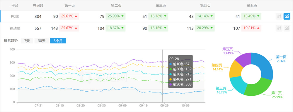 克拉玛依和睦家